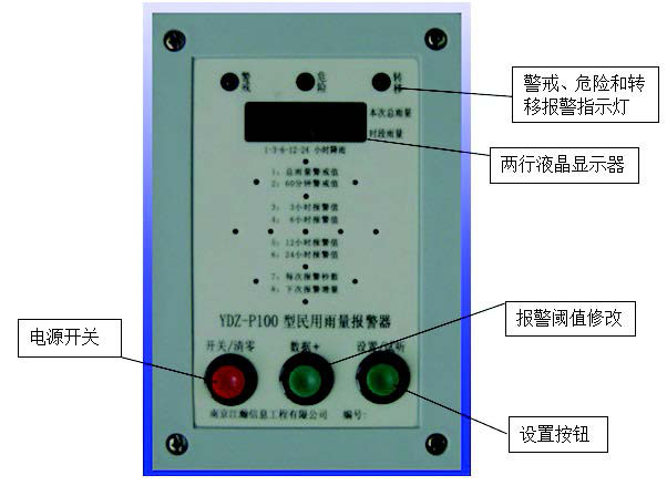 YDZ-P100型簡易報警雨量計