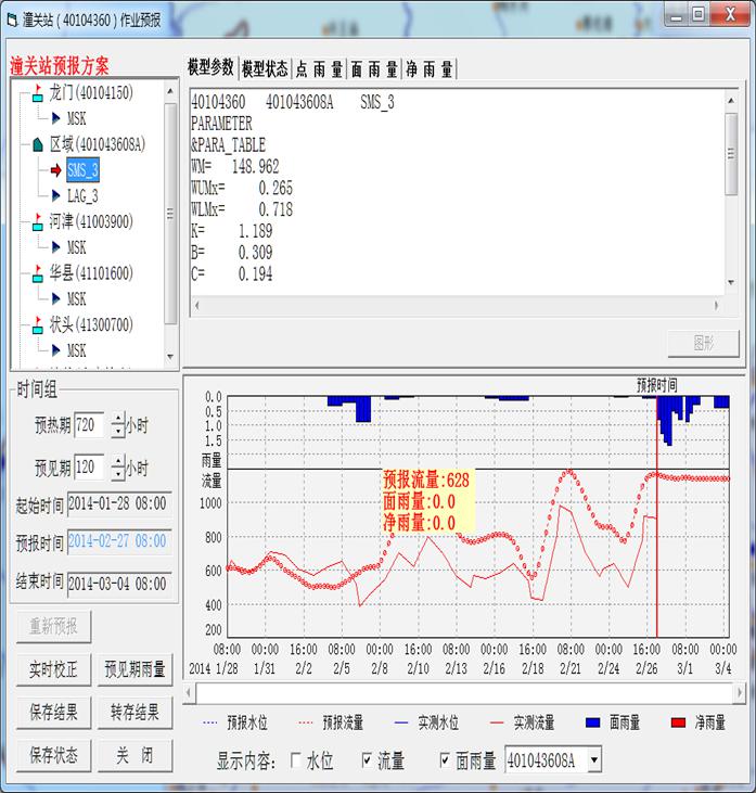 圣世信通中小河流預警預報系統
