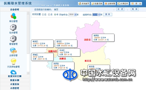 水資源實時監控管理系統