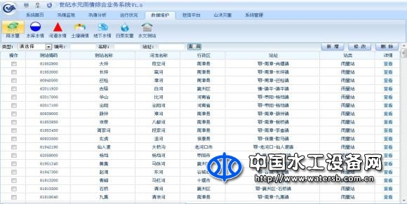 水文水雨情綜合業(yè)務應用系統(tǒng)