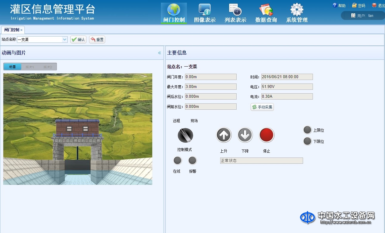 太陽(yáng)能閘門控制系統(tǒng)