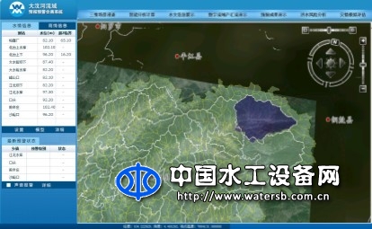 宇圖洪水三維推演系統