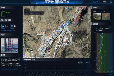 汛期重點險村汛情感知系統