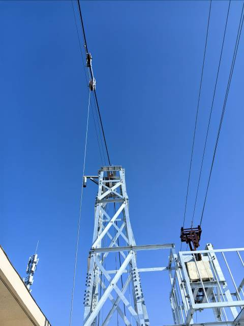 SGLD-1型雙軌雷達(dá)波測流纜道系統(tǒng)